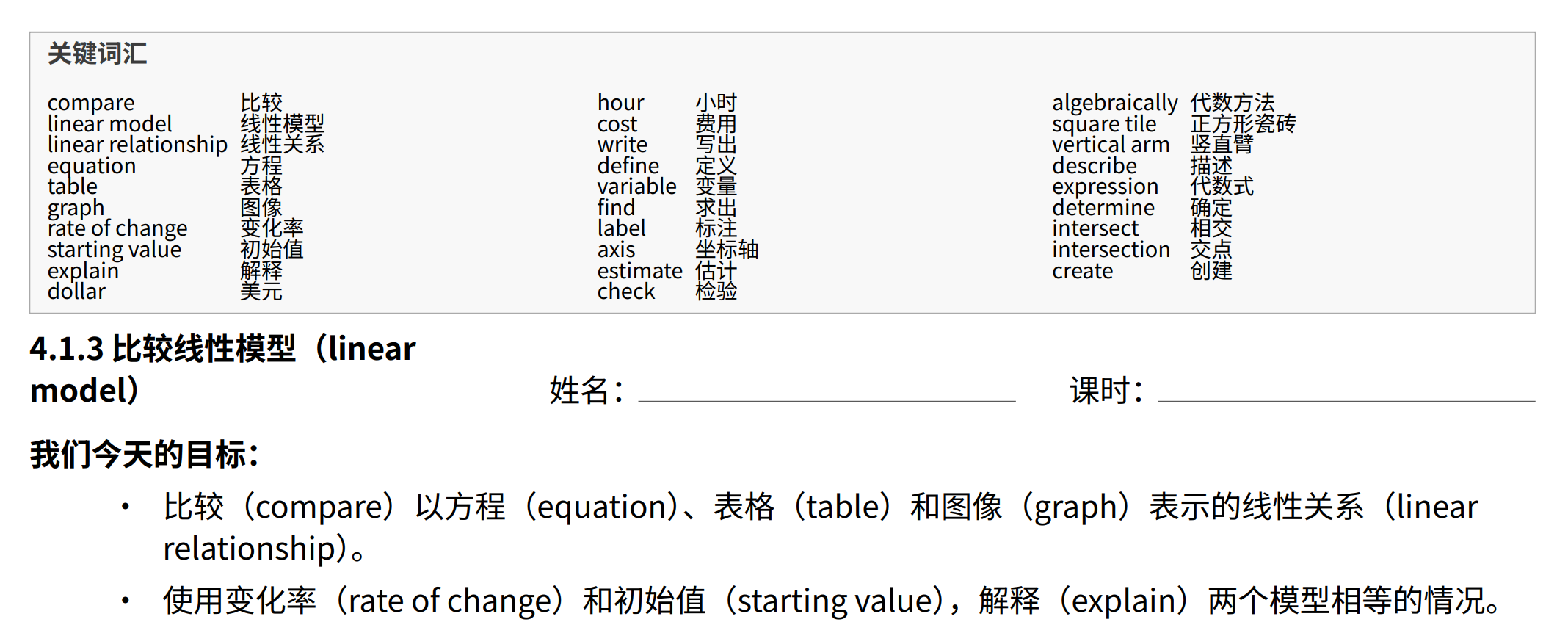 Example of term sheet